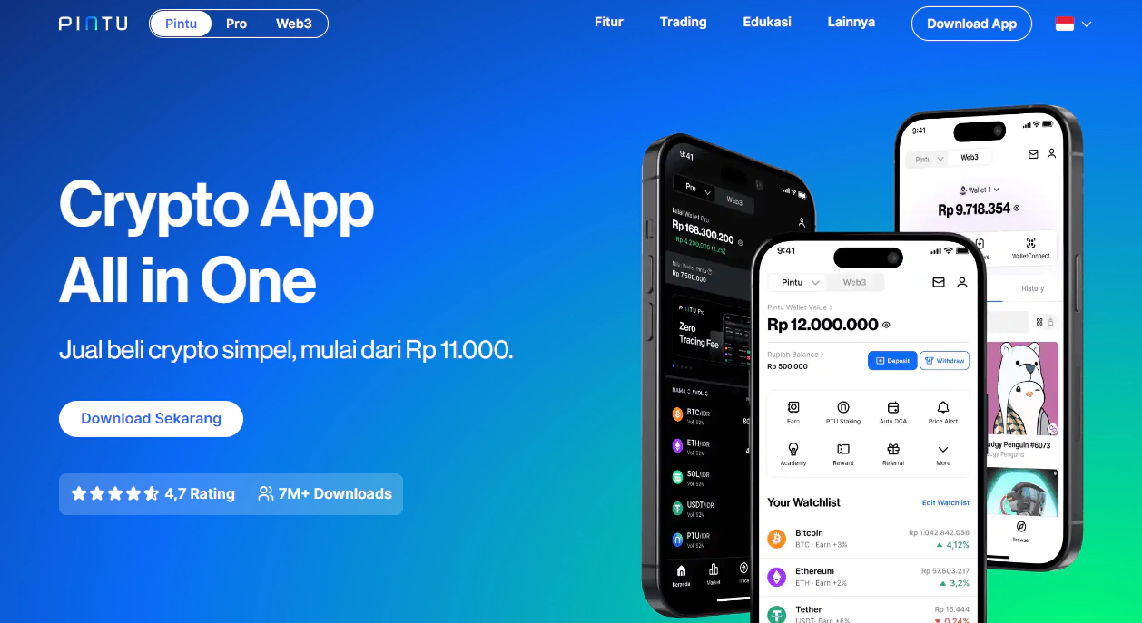 Aplikasi Pintu: All In One Crypto App Terbaik di Indonesia